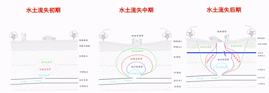 博铭维智能科技SmartMole-PPR管中地质雷达设备探测管道周边病害