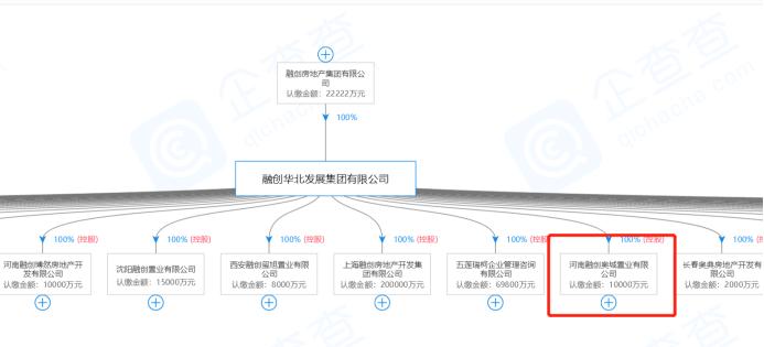 郑州融创城最近事件,郑州融创城事件最新消息