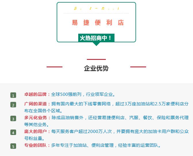 中国石化各地招商信息速递,第11季江苏，贵州，浙江