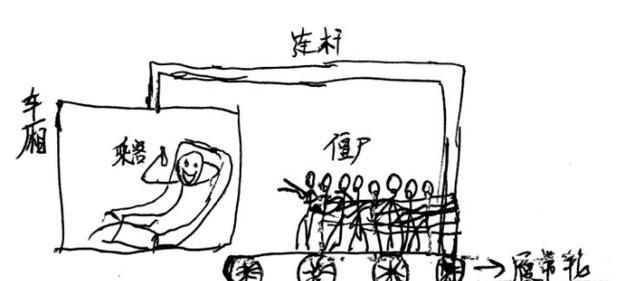 如果丧尸爆发该如何自救,如果丧尸真的爆发了怎么办