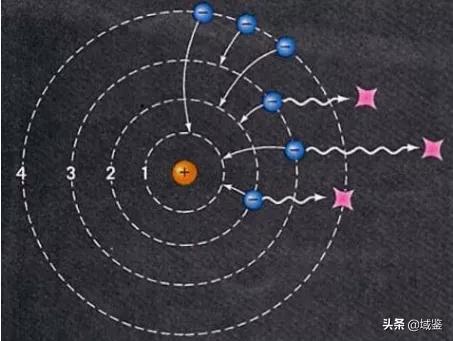 慈禧口中的夜明珠什么样子,慈禧口中的夜明珠长什么样子