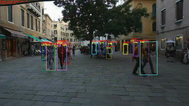 超强实时跟踪系统首次开源！支持跨镜头、多类别、小目标