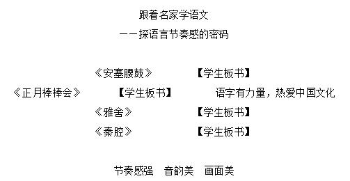 小学群文阅读优质教学实录,小学群文阅读的教学设计