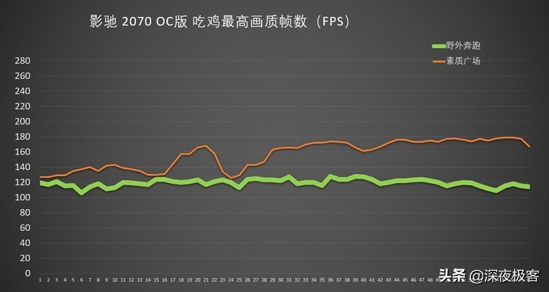 手把手教你装机教程,详细的装机教程你能看完吗
