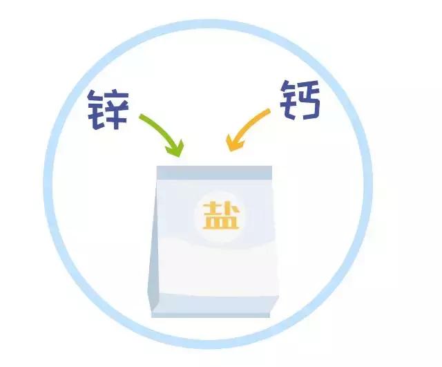 食盐该怎么选择,如何挑选合格的食盐