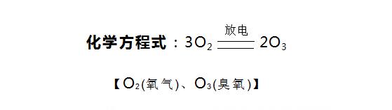 和化学有关的古诗词以及方程式,古诗中的化学原理