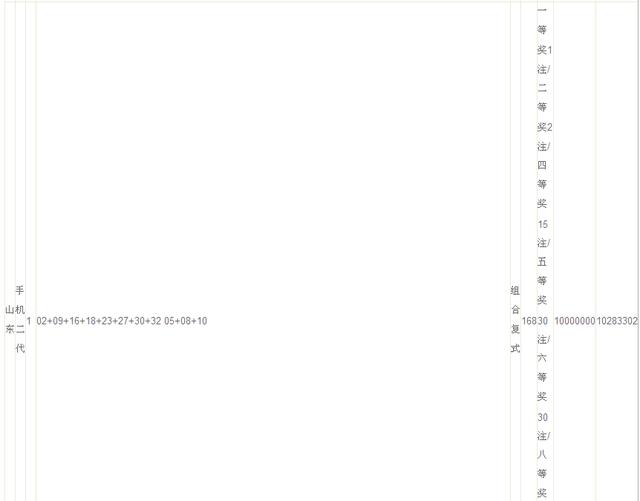 大乐透2345中奖,大乐透14亿中奖图片