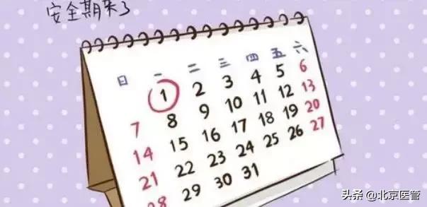 常见避孕方法优缺点比较,最好最安全的避孕方法有哪些