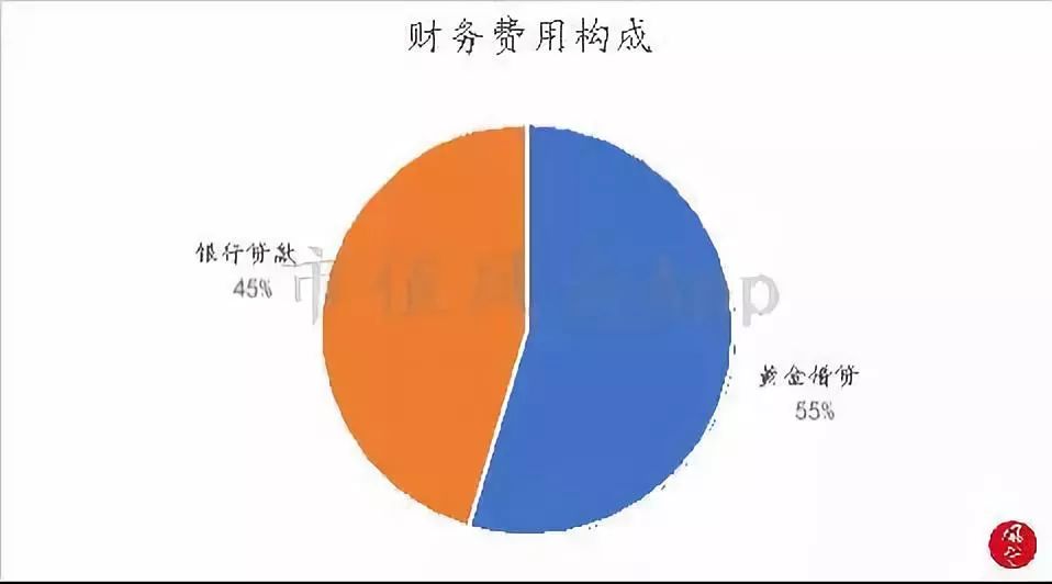 周大福黄金走势12月,周大福黄金下半年行情走势