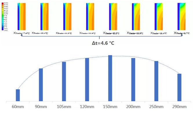 预制夹心保温墙板施工方案,预制夹芯保温外墙板安装
