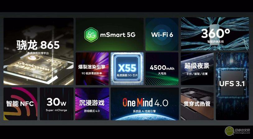 魅族17首批支持5g手机,魅族17首次曝光真无孔设计首款5g