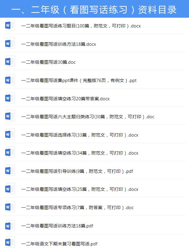 一二年级看图写话训练教程视频,一二年级看图写话训练教程