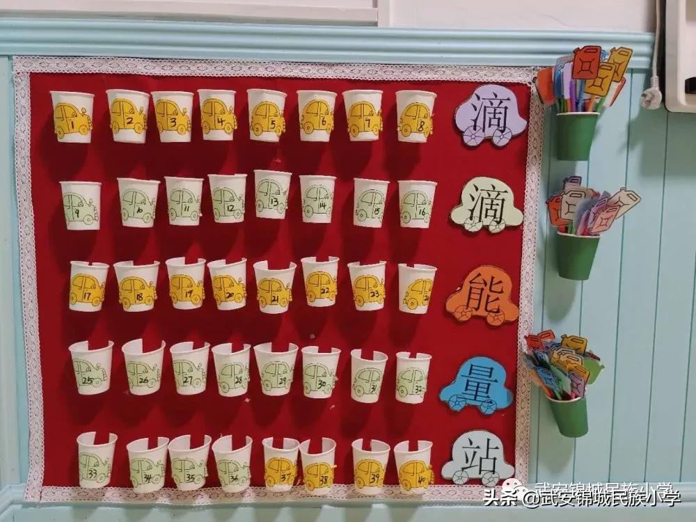 幼儿园教室环境评比美篇,武安锦城民族幼儿园