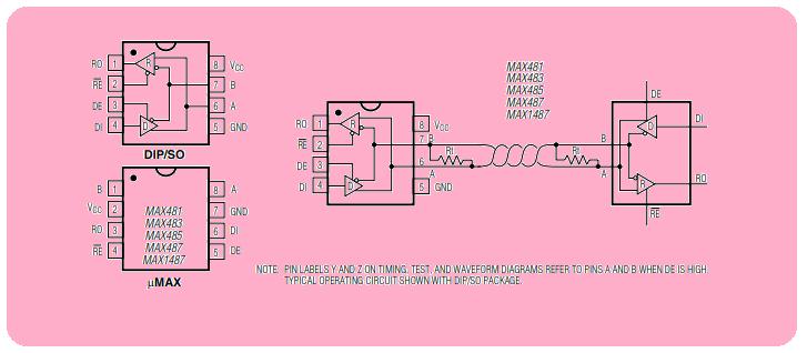 rs485接口协议怎么解读,海康球机rs485接口用途