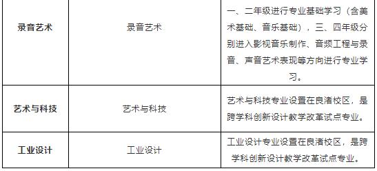 中国美术学院2020年录取分数线,中国美术学院2020年招生简章公布