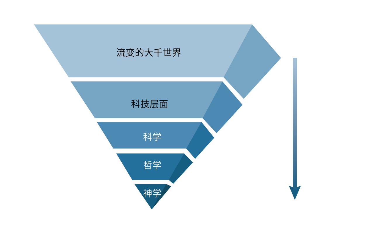 莱绅通灵沈东军人品,莱绅通灵沈东军完整视频