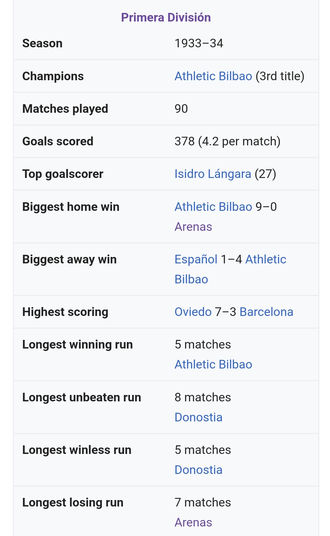 五大联赛2019-2020赛程,五大联赛赛程2022-2023时间表