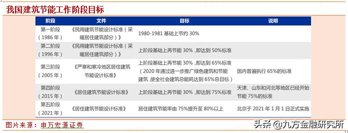 被低估的十大科技龙头,金晶科技汽车玻璃