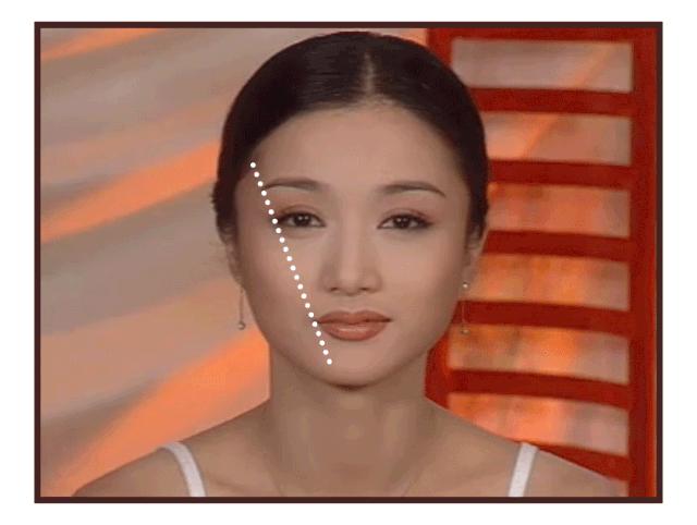 化妆的美学原理,化妆的最终目的是自然