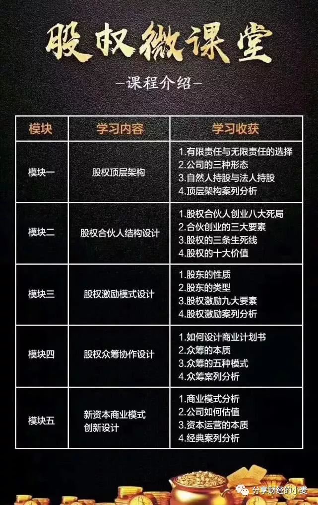 疫情期渡过危机：大企业靠财力，小企业靠什么？