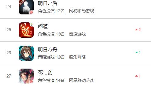 网易裁员风波解读,网易游戏暴力裁员