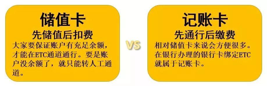 新装的etc好用吗,etc你需要知道的四件事