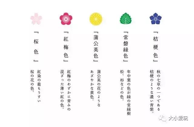 2019日本文具大赏海淘,日本文具大赏又双叒叕来啦