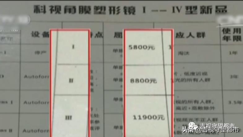 睡眠戴眼罩治疗近视是不是骗人,角膜塑形镜对近视的作用