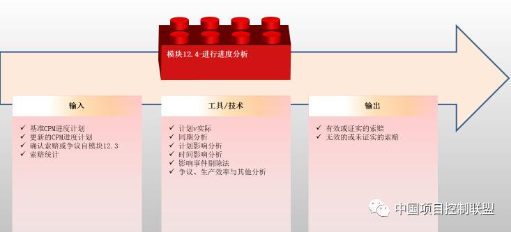 分享干货的时候怎样显示操作,干货分享怎么分成多集