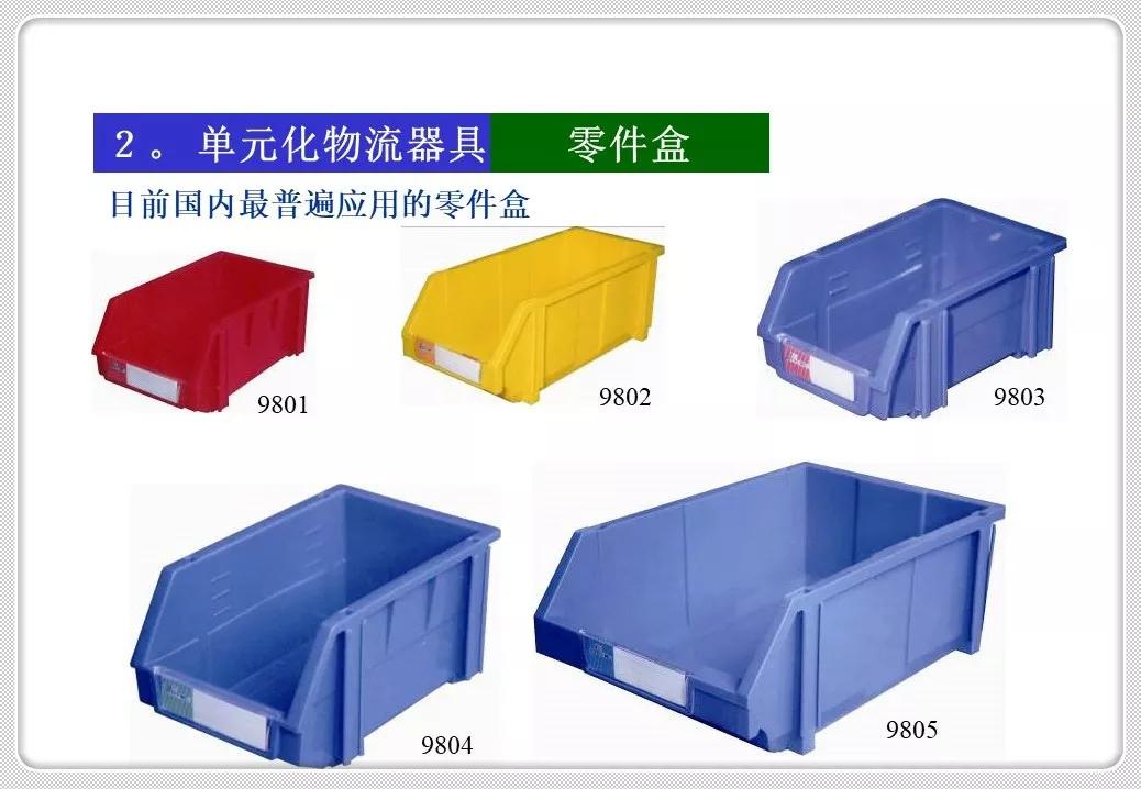 精益化物流管理,精益管理仓储作业管理