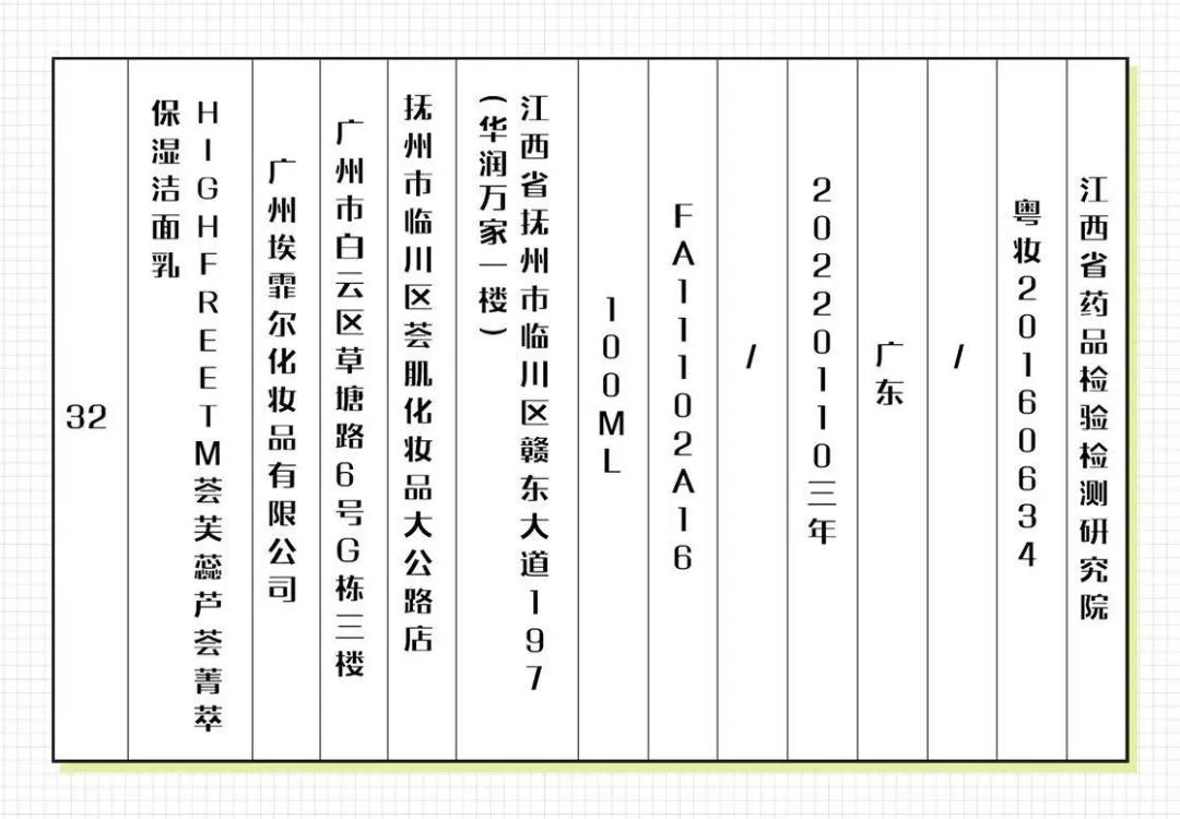 十大烂脸洗面奶排行,洗面奶十大黑名单成分