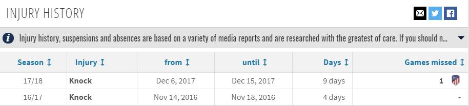 格子问题及解决方法,深度解析巴萨危机
