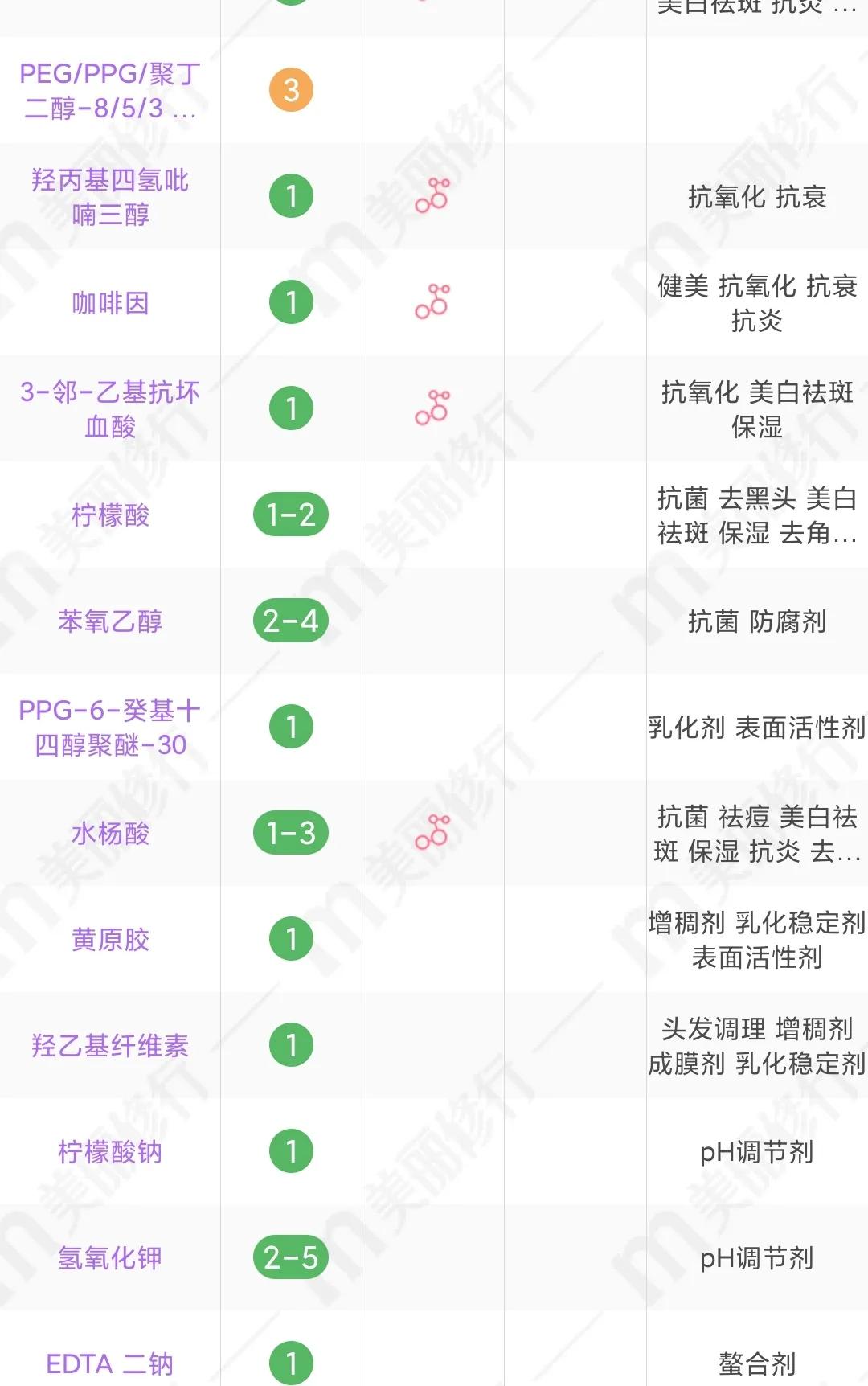 欧诗漫舒缓美白精华液测评,欧诗漫美白精华液和珀莱雅双白瓶