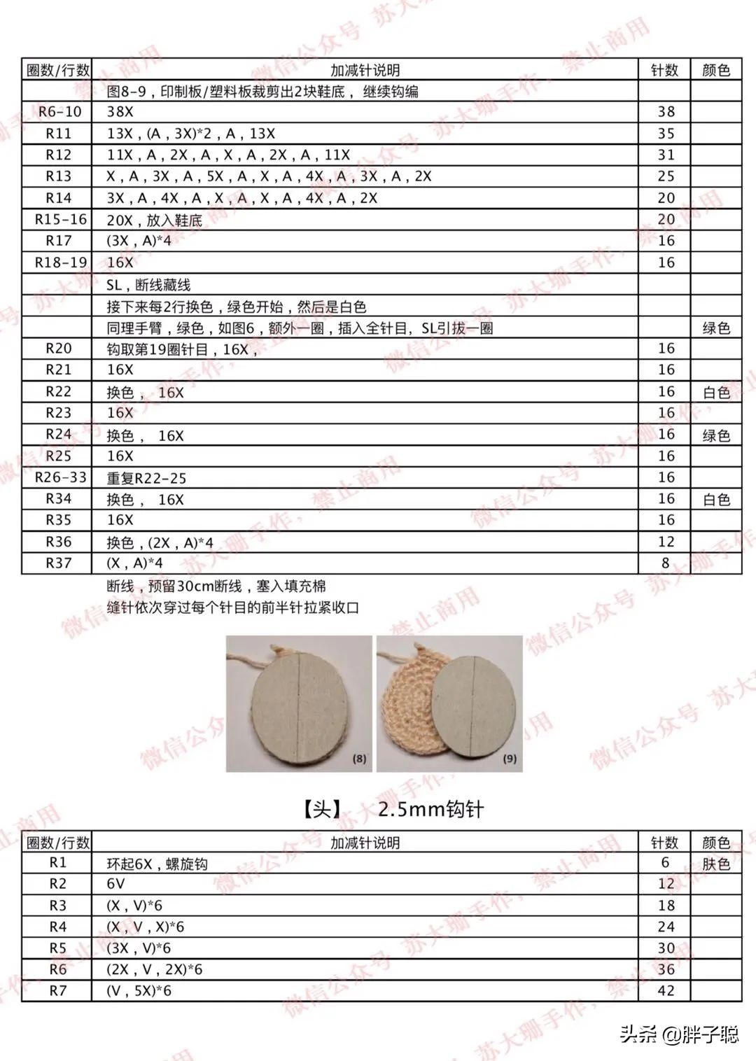 doll浜哄伓鍥捐В,doll浜哄伓瀹屾暣