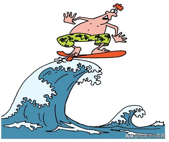 艾略特波浪理论全集讲解,艾略特波浪理论3浪和b浪的关系