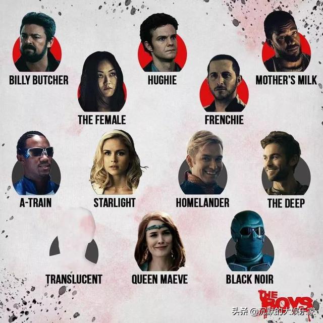 好看的超能力美剧排行榜前十,超能力被人发现美剧