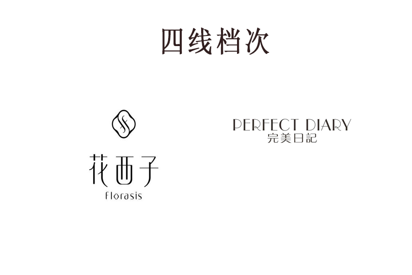 科普口红最好的色号,芦丹氏和cl口红哪个好