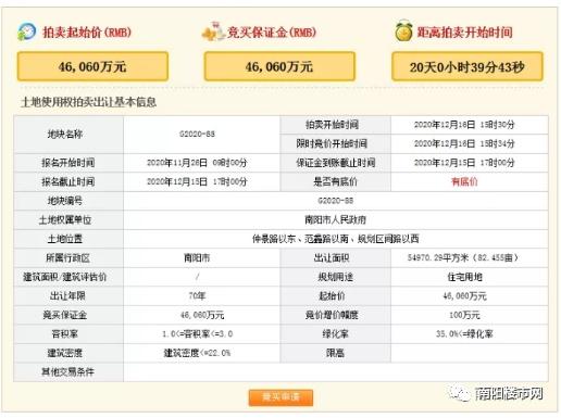 2021，豫系品牌房企“开挂”年？