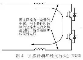 变频器故障oh1代表什么故障,变频器故障代码oc3是什么故障