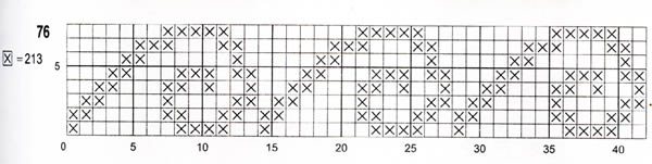 十字绣的正确针法全教程,十字绣新手入门针法