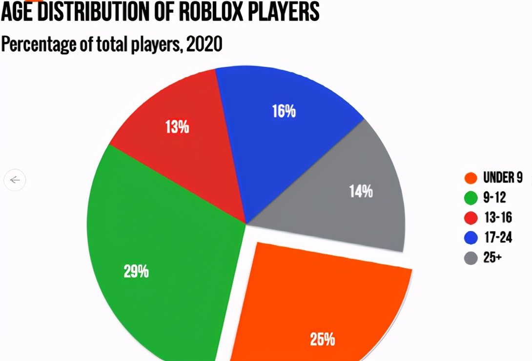 虚拟现实是什么意思,虚拟现实是梦境吗