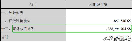 芯片半导体龙头股业绩大增股,为什么士兰微业绩大涨股价大跌