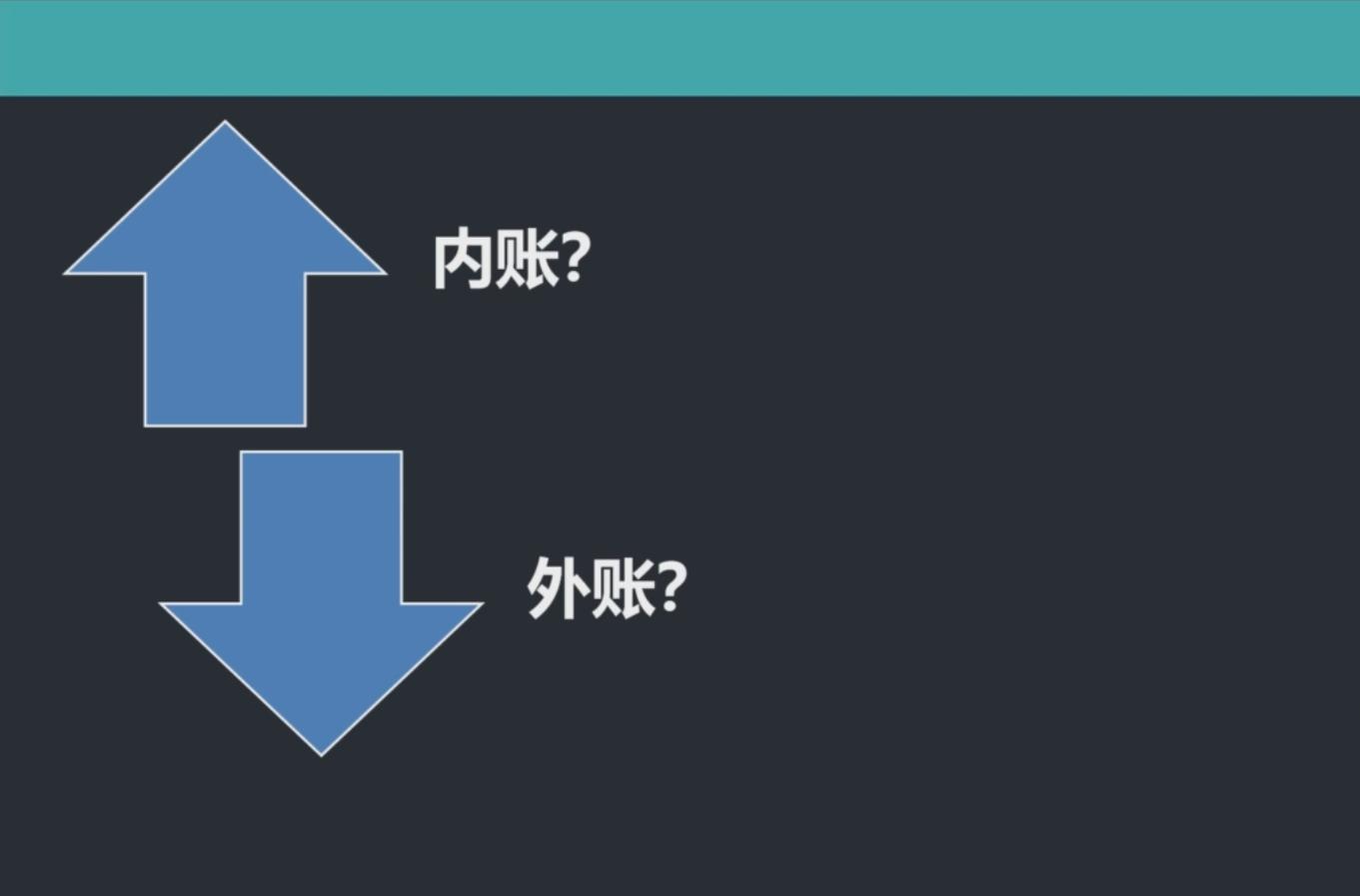 电商的外账该怎么做账,电商会计如何做外账