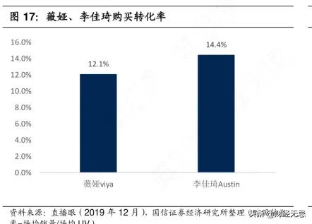 老罗对小米的解读,从敌人到朋友