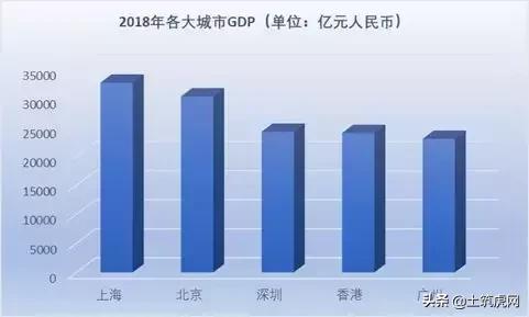 中央支持深圳建先行示范区,支持深圳建设社会主义先行示范区