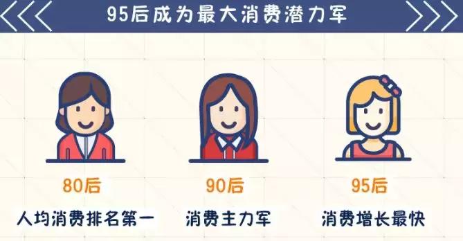 2019淘宝白皮书,淘宝商品全球购怎么看