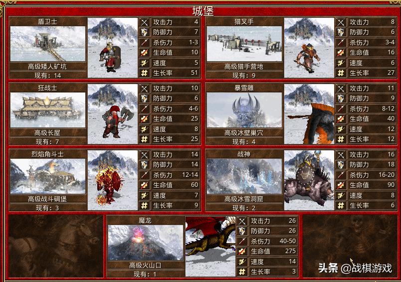 英雄无敌3全部版本1v7,英雄无敌3史诗