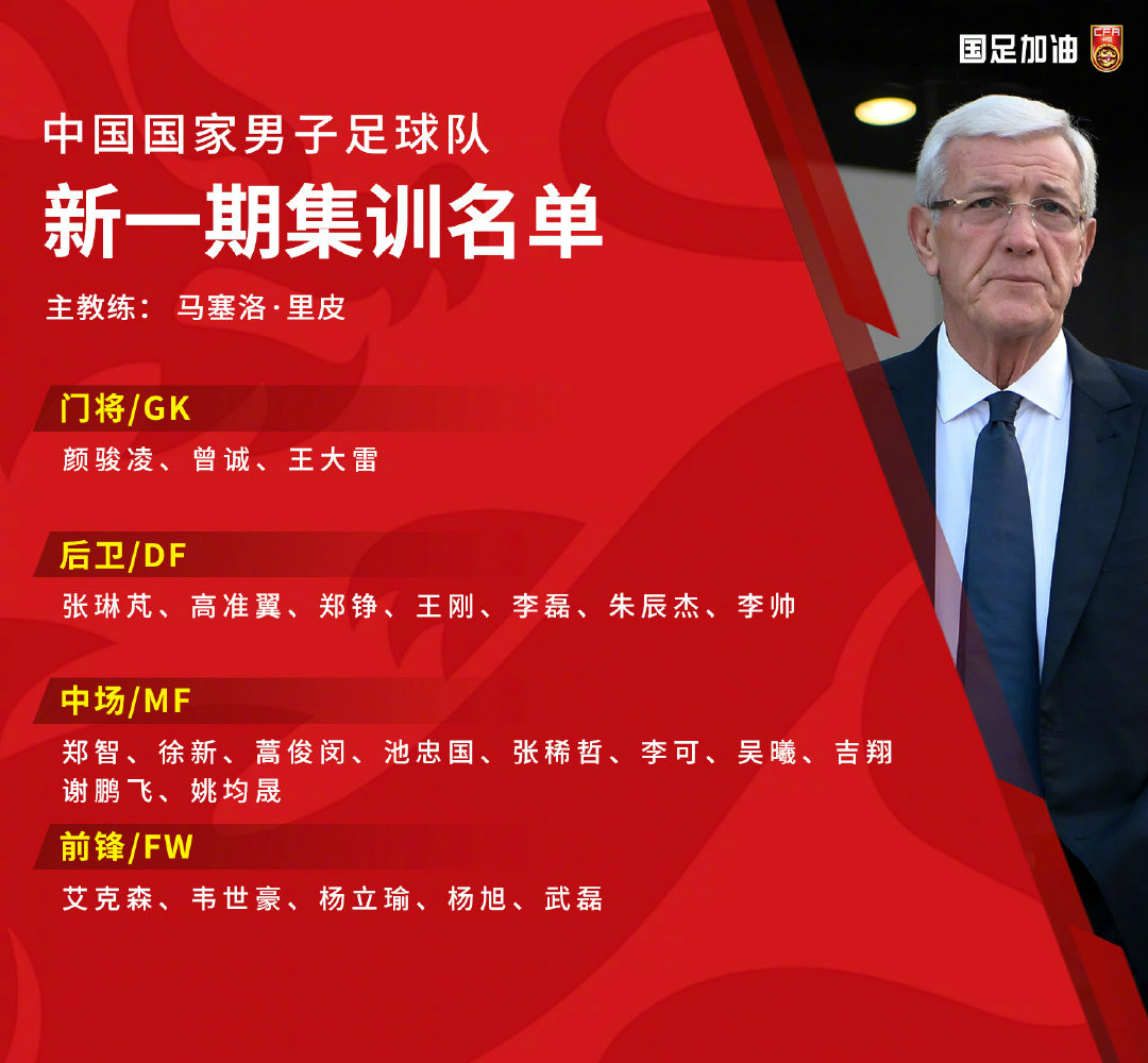 里皮对阵恒大首发阵容,里皮新一期国足名单解析