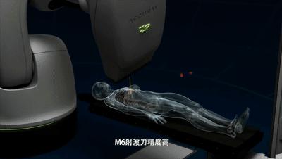 华东首秀！M6型射波刀落户国科大肿瘤医院
