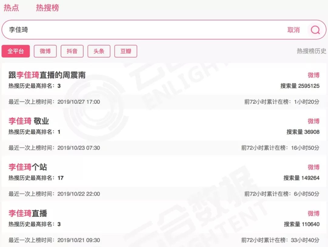 李佳琦vs薇娅,薇娅李佳琦大主播
